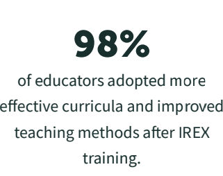 98% of educators adopted more effective curricula.