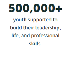 500,000+ youth supported.