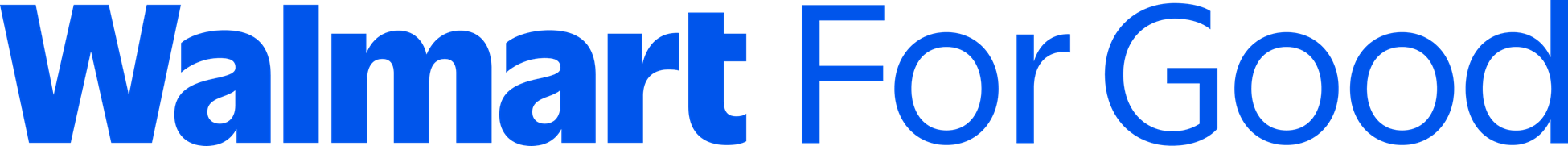 Walmart Foundation Logo